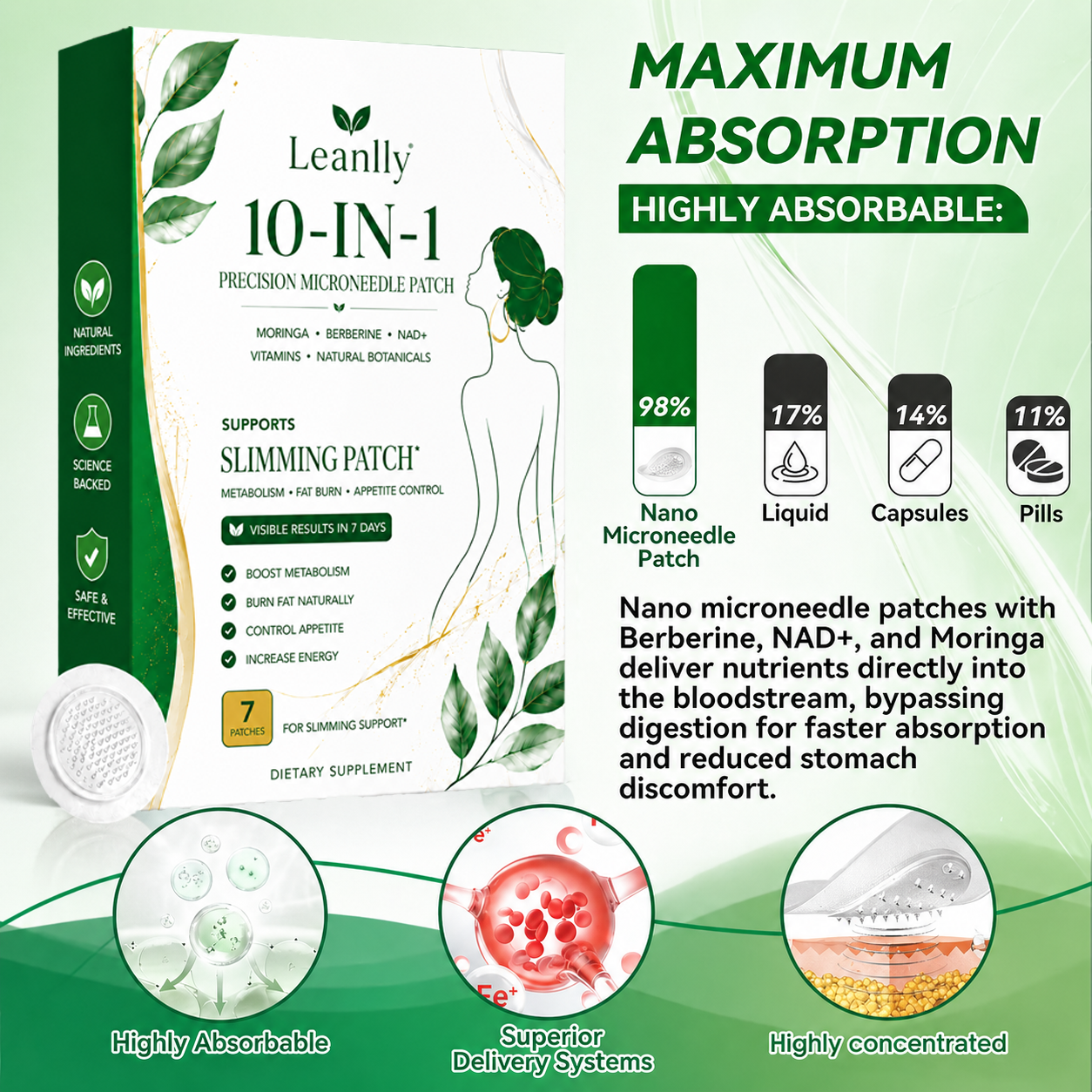 🍀𝐎𝐟𝐟𝐢𝐜𝐢𝐚𝐥 𝐒𝐭𝐨𝐫𝐞 🇺🇸 |New 2026 Upgrade: Leanlly® 𝑩𝒆𝒓𝑏𝘦𝘳𝑖𝗇𝒆 10-𝗶𝙣-𝟏 Precision microneedle patch with Science-Backed Formula