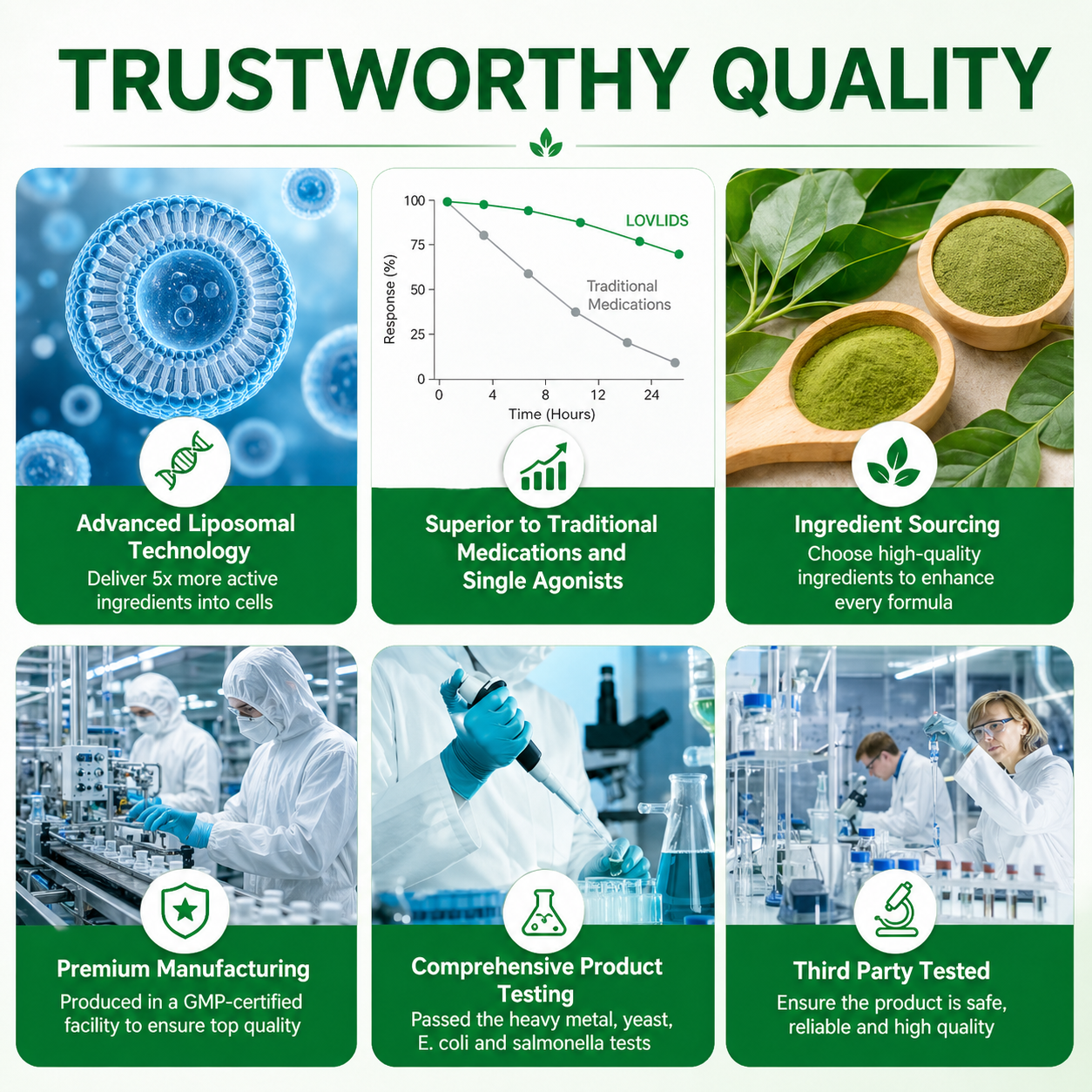 🍀𝐎𝐟𝐟𝐢𝐜𝐢𝐚𝐥 𝐒𝐭𝐨𝐫𝐞 🇺🇸 |New 2026 Upgrade: Leanlly® 𝑩𝒆𝒓𝑏𝘦𝘳𝑖𝗇𝒆 10-𝗶𝙣-𝟏 Precision microneedle patch with Science-Backed Formula