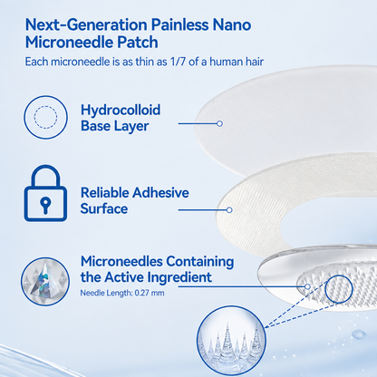 Moringa·Berberine NAD+10-in-1 Advanced Nano Microneedle Patch