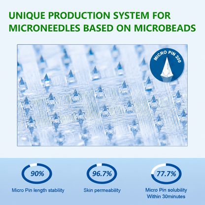 Moringa·Berberine NAD+10-in-1 Advanced Nano Microneedle Patch