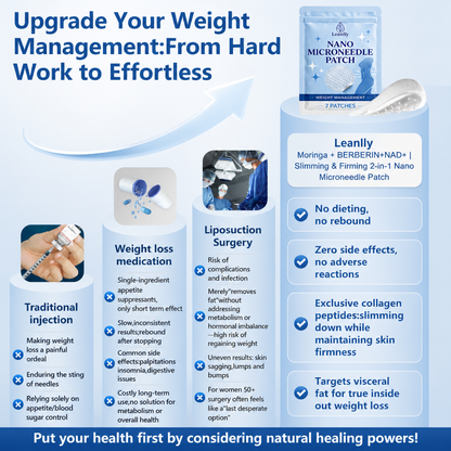 Moringa·Berberine NAD+10-in-1 Advanced Nano Microneedle Patch