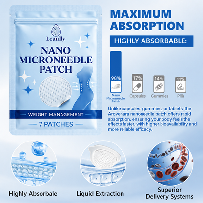Moringa·Berberine NAD+10-in-1 Advanced Nano Microneedle Patch